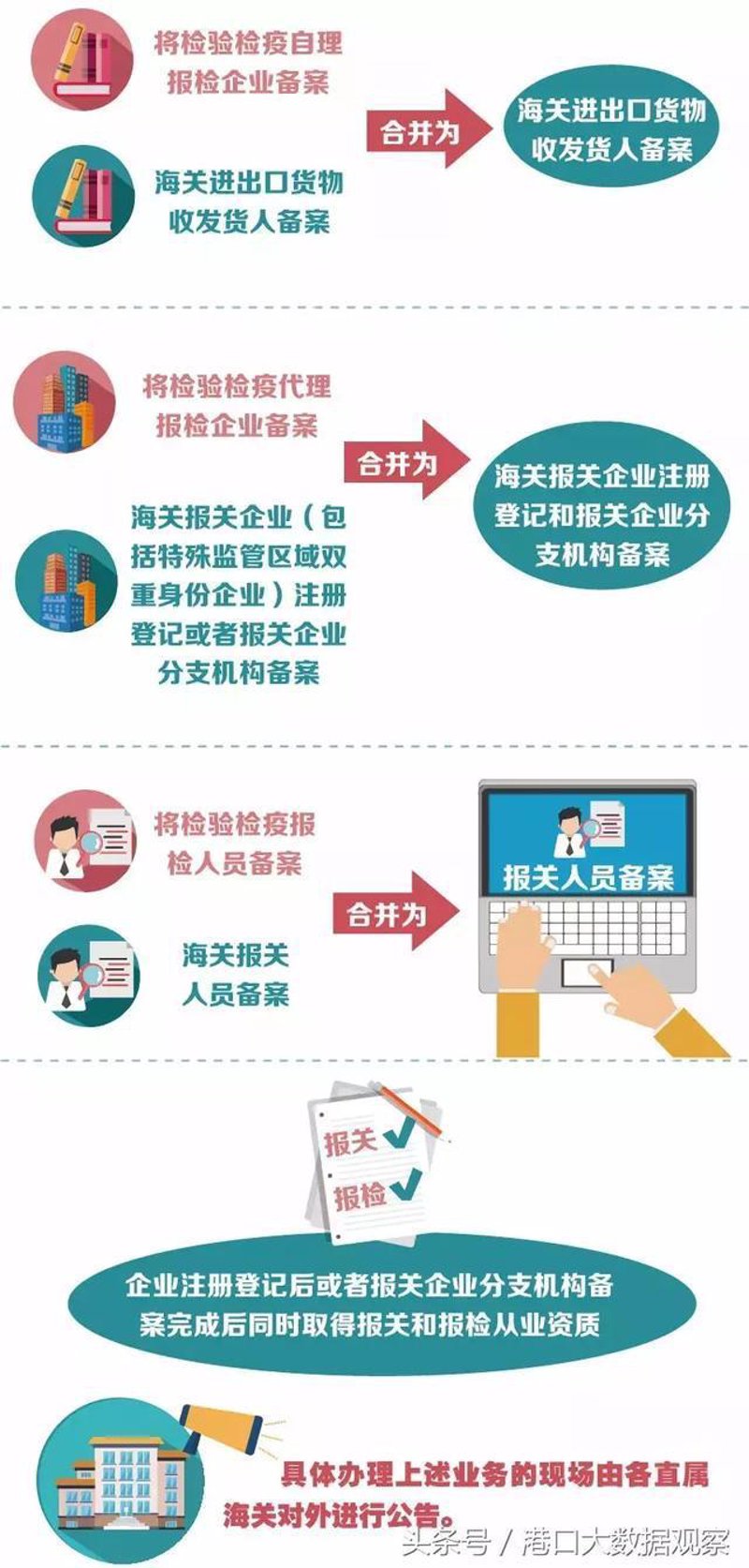国际贸易风云：进出口贸易公司的新机遇